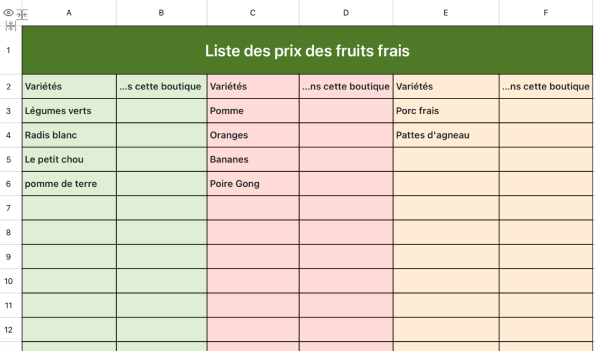 Liste des prix des fruits frais